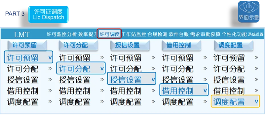 官方渠道下载与软件许可证类型解析——以深度解析数据应用HT_v4.742为例