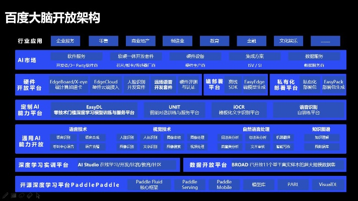 百度6.9版本,数据解析支持策略_pack_v8.212