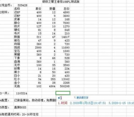 dnf95版本搬砖哪里最赚钱,高效性计划实施_终极版_v1.411
