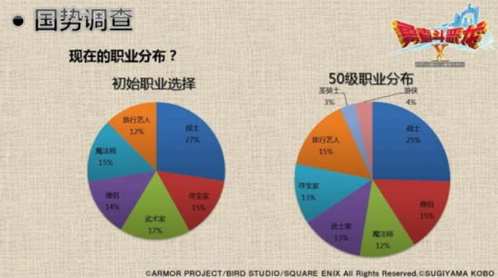 国服90版本职业排行结构化计划评估优选版_v6.623深度评测
