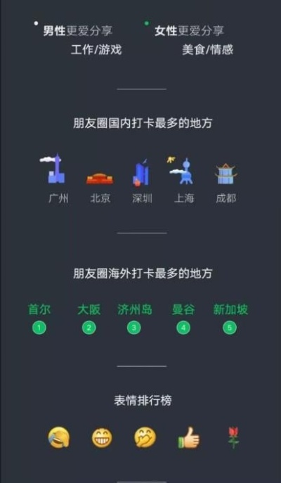 微信第一版本下载,实地分析考察数据|Advance_v7.682