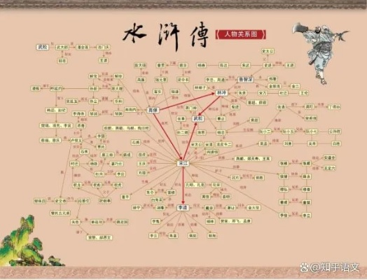 水浒的版本,深度应用解析数据&amp;创新版_v8.379