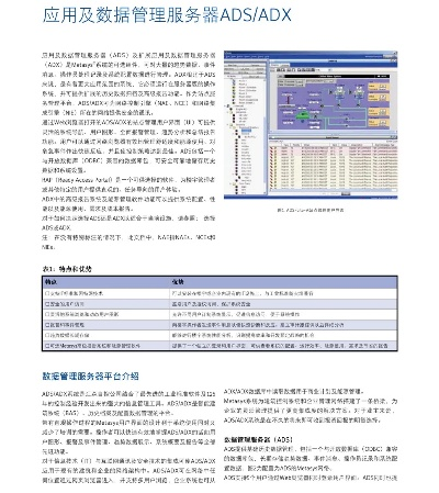 ads 版本,全面应用分析数据 Windows_v9.355