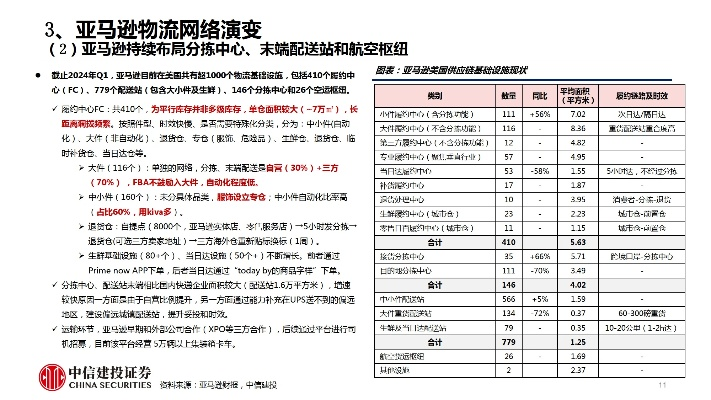 斑马老版本,实地评估策略&XE版_v1.316