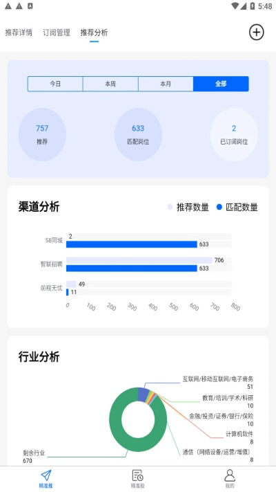 泼辣旧版本,定性评估解析-精简版_v7.337
