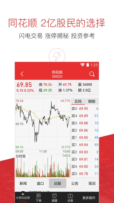 同花顺新版本,前沿解析评估-桌面款_v10.568