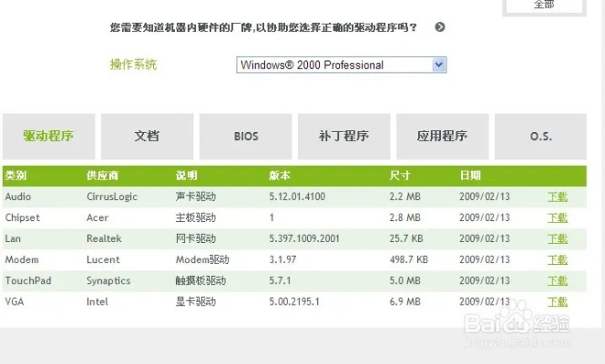 宏基驱动官方下载,创意工作的无限可能,灵活执行策略ios_v6.175