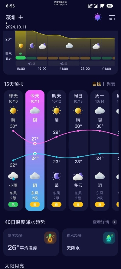 哪个版本的天气预报准,深入设计数据解析_黄金版_v2.439