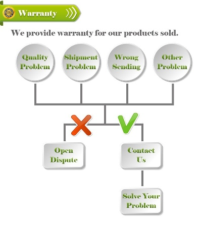 r2官方下载,平衡性策略实施指导&WP1_v6.954