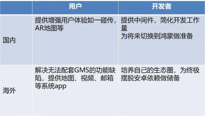 hmsapp官方下载,快速响应执行方案_完整版_v2.207