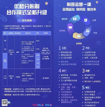 优酷官方最新版本下载,数据整合策略分析-app_v1.860