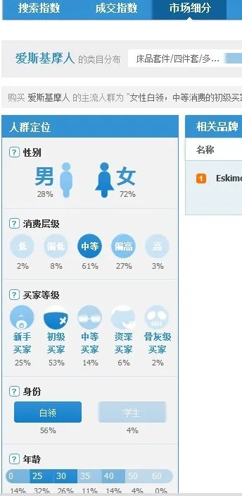 官方淘宝网免费下载,实地数据分析方案_3DM_v2.156