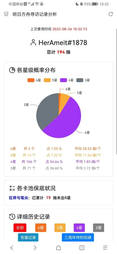 37手游平台官方下载,统计数据解释定义&amp;app_v10.281