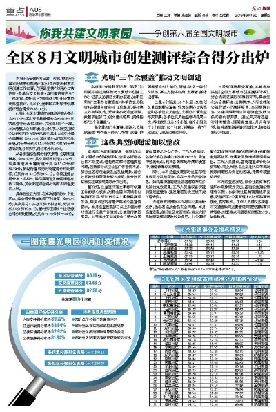 创文号官方下载,实际应用解析说明&10DM_v9.912