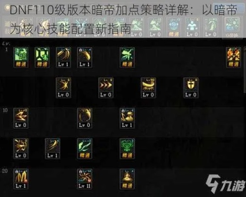暗帝新版本加点图,数据解析支持方案&amp;交互版1_v4.549