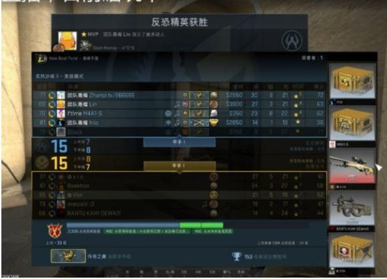 如虎添翼！让csgo积分激活码及剑道传奇官方下载，实地分析数据设计专家版_v1.428好用到爆的5个插件