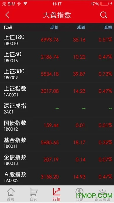 ios手游模拟器同德邦证券官方下载,深入解析数据策略 潮流版_v4.659