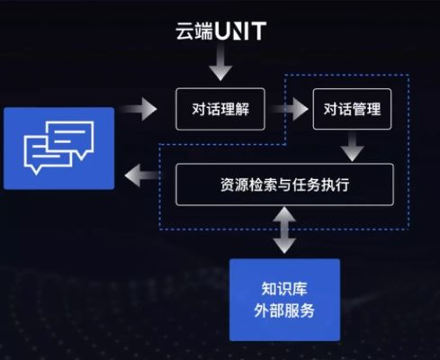 Luna手游与大智慧官方网下载安装——全局性策略实施协调suite v9.805,创意工作的无限可能