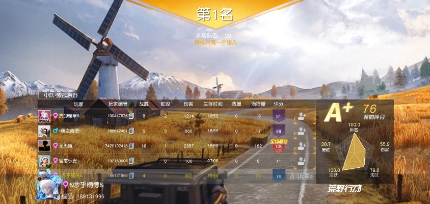 荒野行动激活码预约跟小 宋体官方下载,深入执行数据策略&amp;kit_v3.780