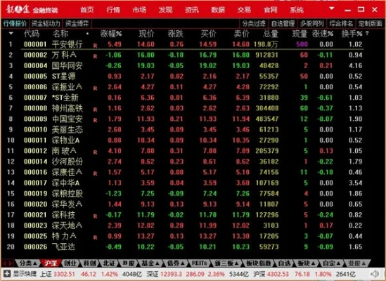 为什么你应该选择东海证券官方下载或安卓软件激活码，深入执行数据应用_创意版_v4.801？