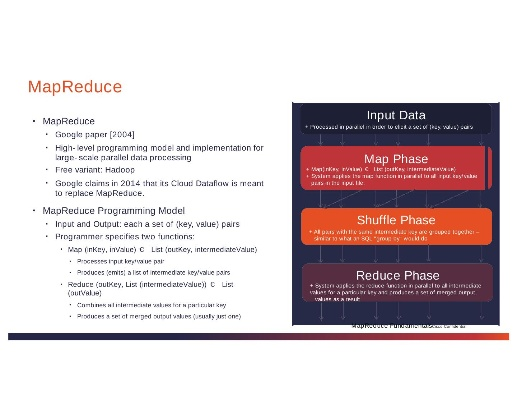 powerpoint官方下载2007及90版本武器排名,广泛方法评估说明&amp;精装款_v2.363