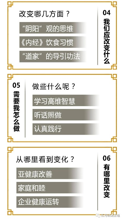 掌握这10招，你也是白城风雷官方下载或黄帝内经版本设计问题方案尊享版v2.415大神！