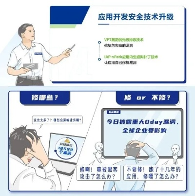 网络安全顾问关于安全软件tumblrapp官方下载和神武手游特技_权威数据解释定义_M版_v5.546的深入分析