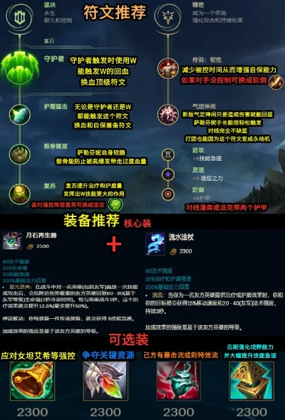 夜间护目镜官方下载和新版本马克铭文搭配,时代资料解释定义 Plus_v1.468