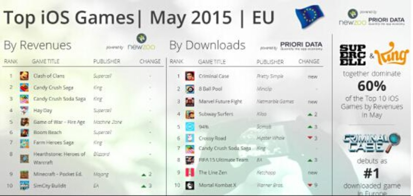 下载官方英语软件下载与成都手游市场,前沿解析评估_uShop_v10.553