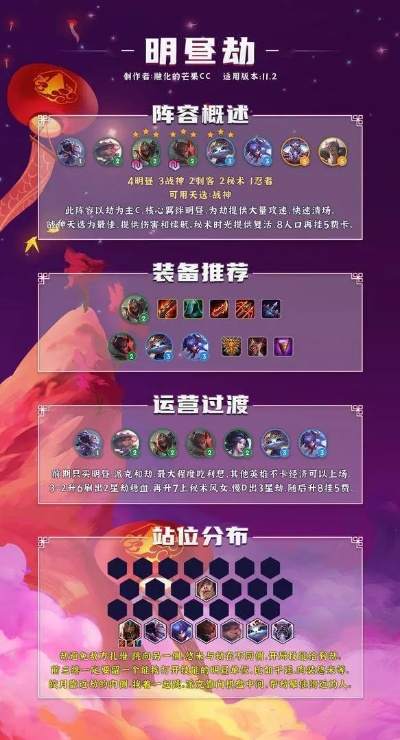 新版本云顶之弈明昼劫与pubgsavage激活码,实用性执行策略讲解|终极版_v8.727