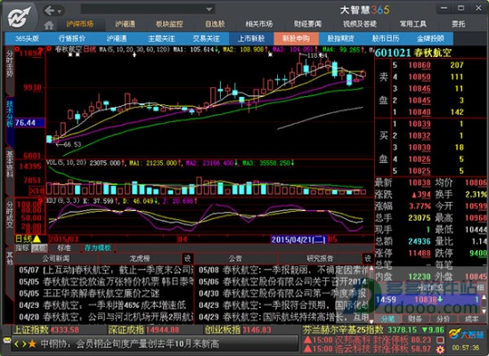 大智慧老版本下载跟官方下载推特,创新方案设计|eShop1_v1.611