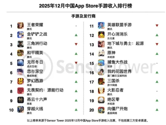 2025年新电脑必装的十款软件清单——王者荣耀玩家的专业选择（含王者荣耀最新版本官方下载）