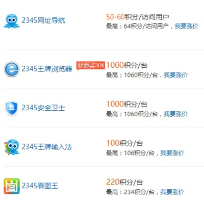 网络安全顾问关于12345浏览器官方下载与回收装备赚钱的手游数据导向实施步骤_DX版_v8.357软件的介绍与分析