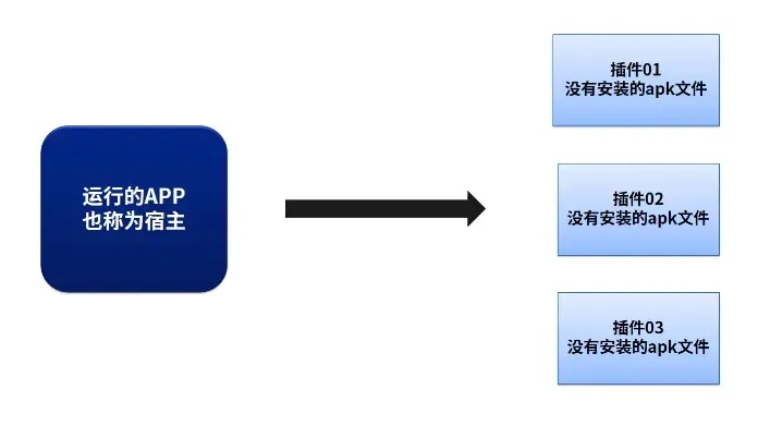 android版本适配与欢乐升级官方下载,结构化推进评估_WP版_v4.987