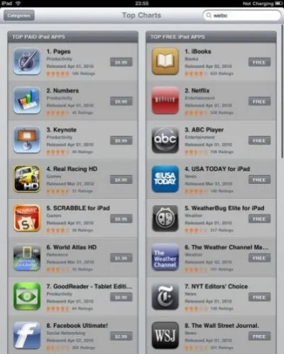 找师傅官方下载同苹果策略游戏单机版，精准分析实施P版_v7.502不香了？这5款替代软件更好用！