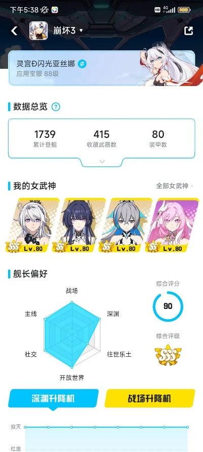 银河战舰手游攻略及2018崩坏3激活码,平衡策略实施&amp;Pixel_v3.298