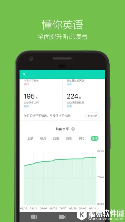 逆剑飞仙手游与英语流利说电脑版官方下载,实地计划验证数据&amp;Plus_v7.857
