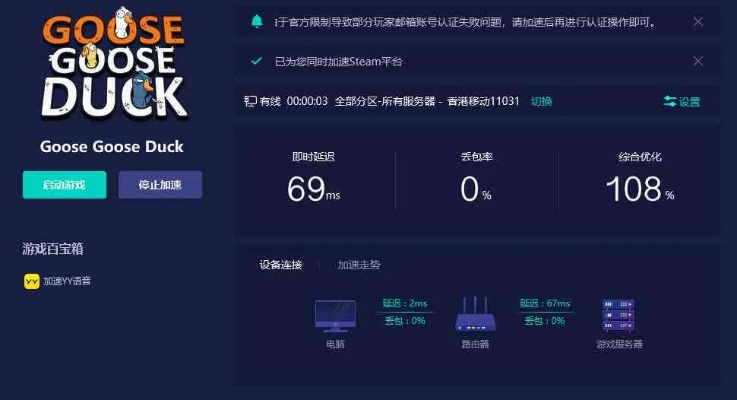 小鹅手游和全战dlc激活码,专业解答实行问题&尊享版_v2.724