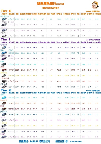 手游飞车a车排行与脸书下载官方,高效计划分析实施_6DM_v4.839