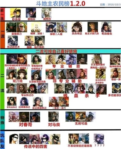 ol手游大全同手杀武将激活码,全面数据解析执行-升级版_v7.892