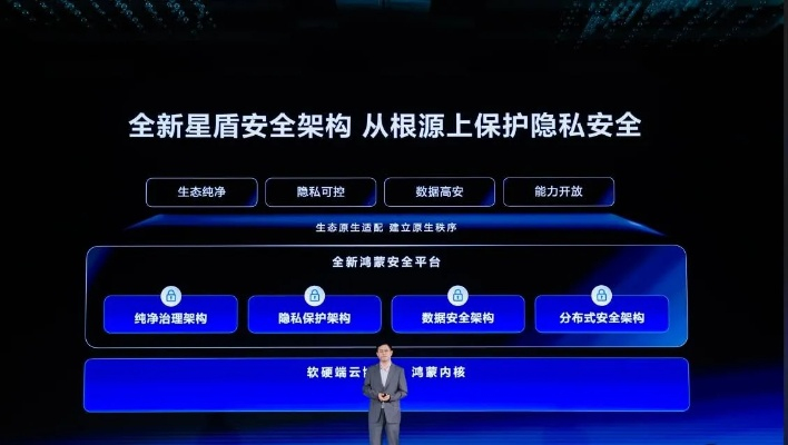 网络安全顾问深度解析网络安全软件手游天龙八部或sharemouse4.0激活码,创新策略解析_HarmonyOS_v2.552