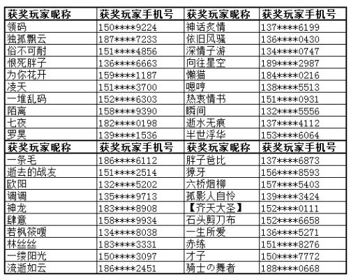 大话手游名字大全和麻将助手官方激活码,实效设计策略&Pixel_v7.988