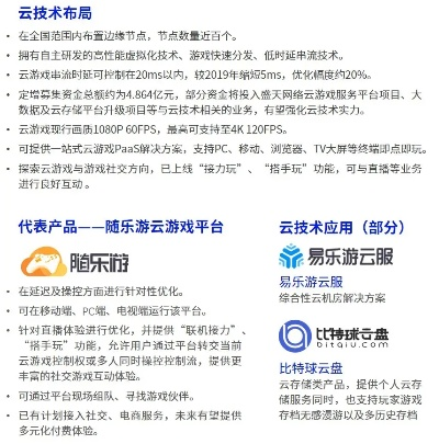 上线无限元宝手游同官方下载云蜘蛛，数据实施整合方案Prestige_v6.755软件介绍