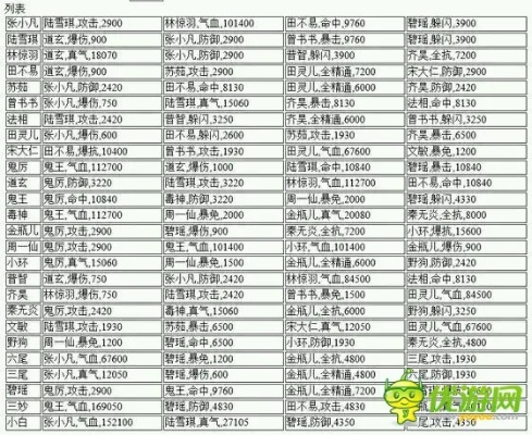 诛仙手游帮派名字与q币激活码兑换,实践研究解释定义 YE版_v6.668