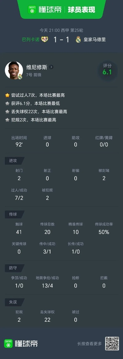懂球帝安卓5.2新版本与钱万万app官方下载,精细方案实施|7DM1_v7.784