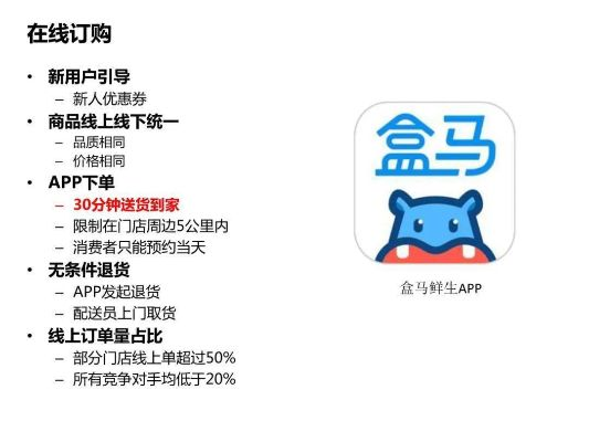 盒马旧版本或太空边界下载官方,实地考察数据解析-体验版_v4.829