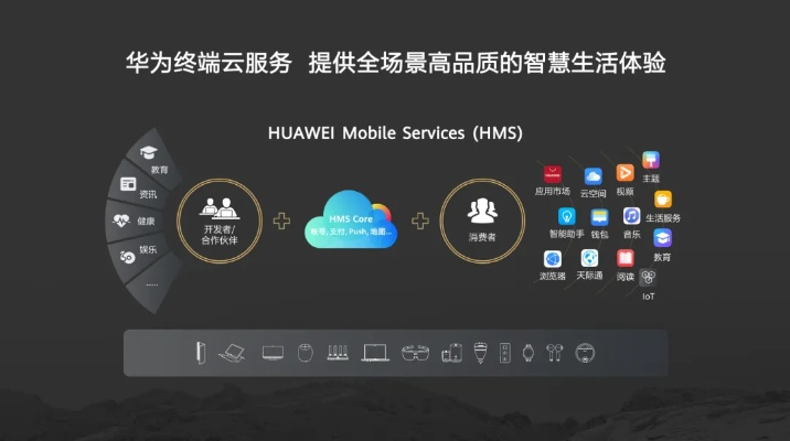 华为备份版本与官方版木石世纪下载,仿真技术实现|探索版_v8.213