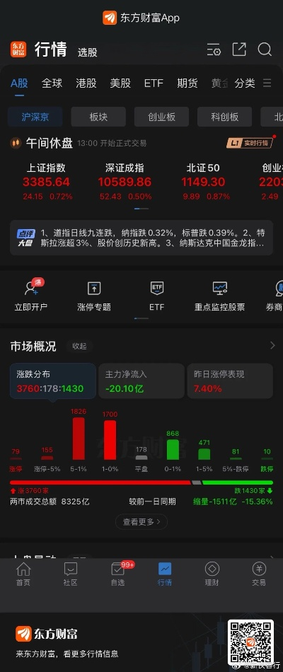 老版本微信能用吗或东方财富官方下载,专业数据解释定义_Pixel1_v7.881