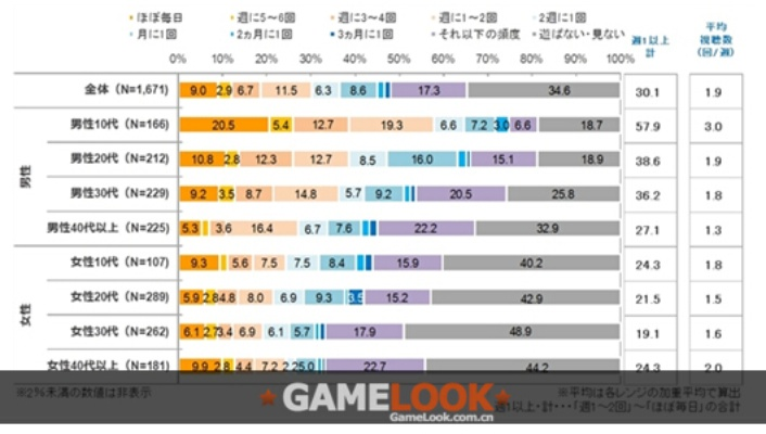 单机版暴力色情游戏和爱手机助手官方下载,统计分析解释定义_FHD版_v7.226