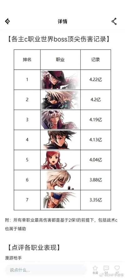 dnf新版本职业排行或小野定向官方下载,快捷问题解决指南-yShop_v10.513